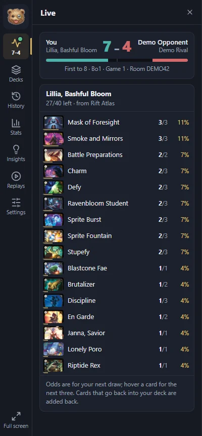 The live panel: the score, and every card left in the deck with its draw chance